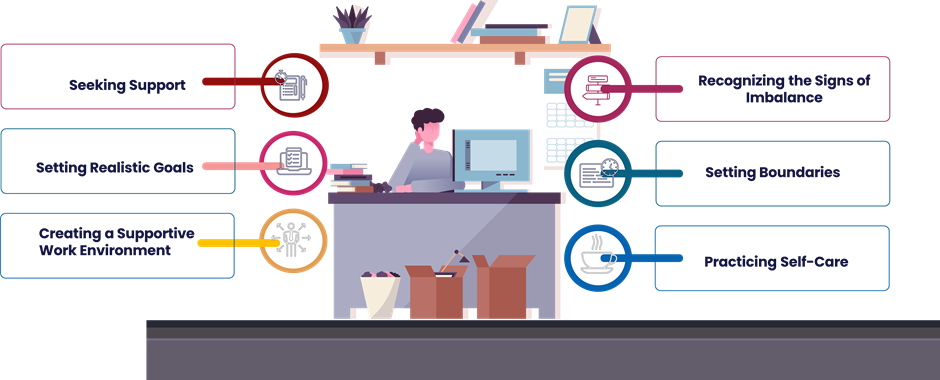 PRIORITIZING MENTAL HEALTH: STRATEGIES FOR ACHIEVING WORK-LIFE BALANCE IN STRESSFUL WORK ENVIRONMENTS