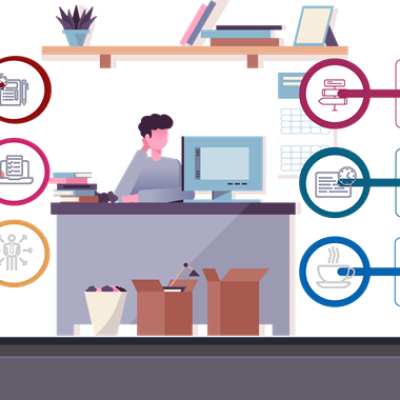 PRIORITIZING MENTAL HEALTH: STRATEGIES FOR ACHIEVING WORK-LIFE BALANCE IN STRESSFUL WORK ENVIRONMENTS